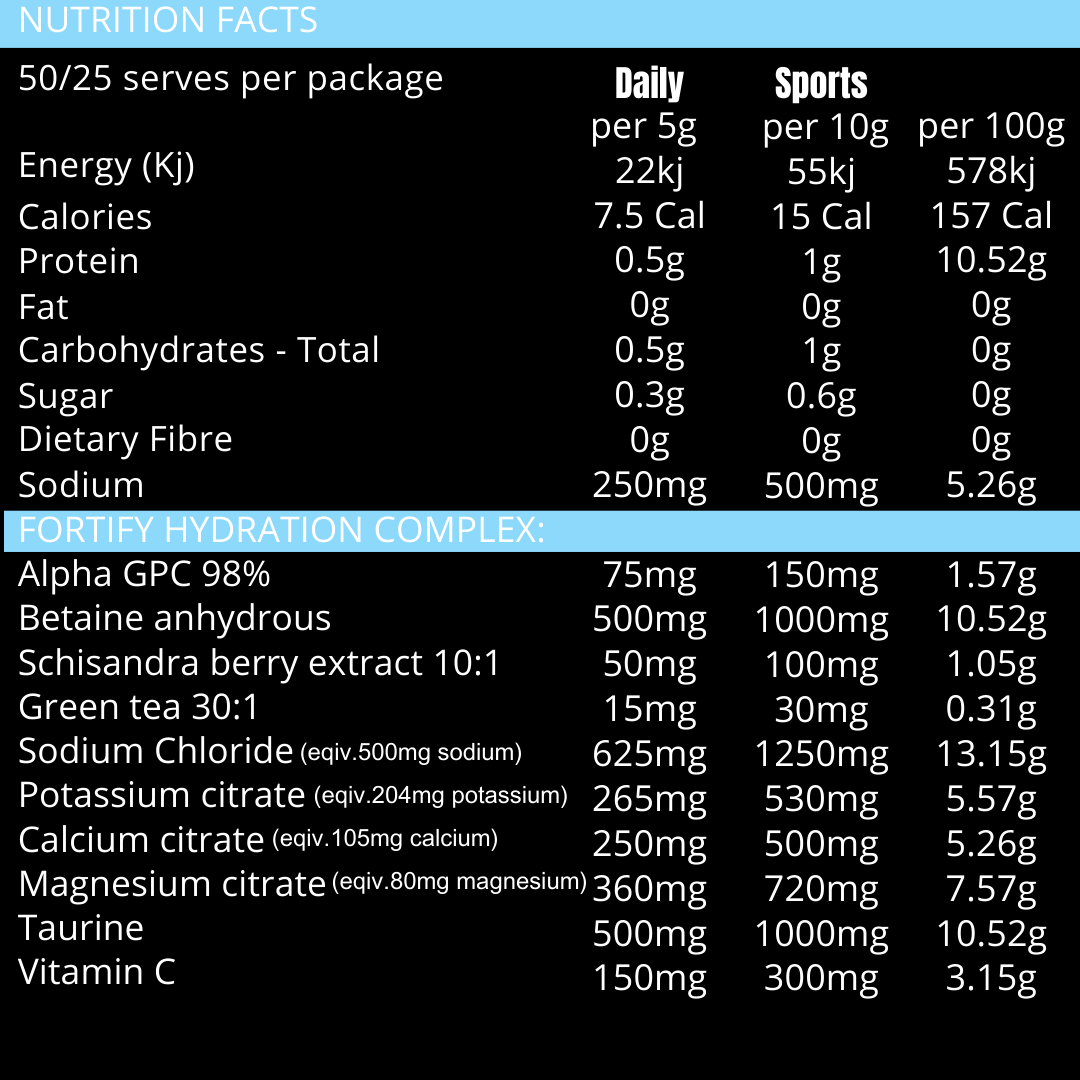 Fortify Hydration 50 serves (Pineapple)