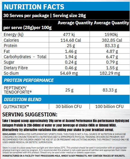 Ascend Performance